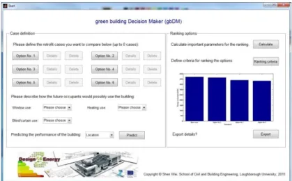 Figure 19. gbDM Decision support User Interface 