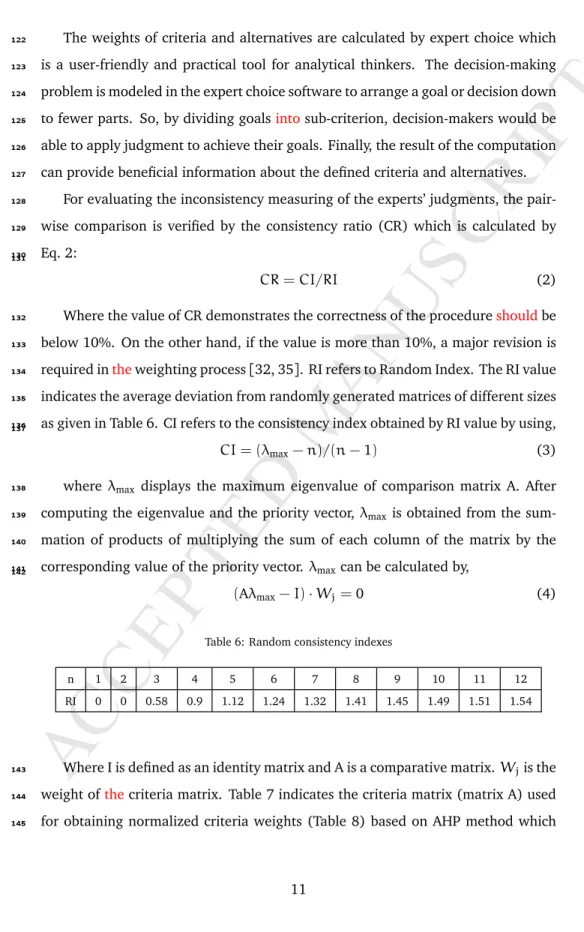 Table 6: Random consistency indexes
