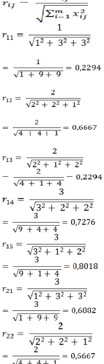 Table 2. The Value of Preference C  C1 