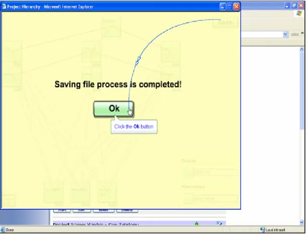Figure 8.23 :  Saving Project Hierarchy Tree 