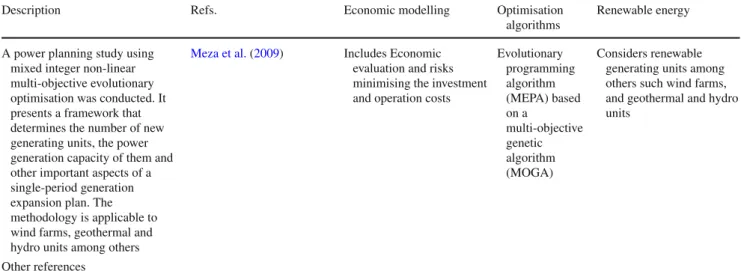 Table 1 continued