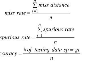 Table 4 shows the performance of three baselines using query cutoffs or topic shift. 