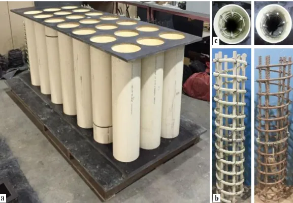Fig.   ‎ 3.2: Specimen Fabrication: (a) PVC moulds and the wooden formwork; (b) steel  and GFRP cages and (c) GFRP and steel cages inside the PVC molds 