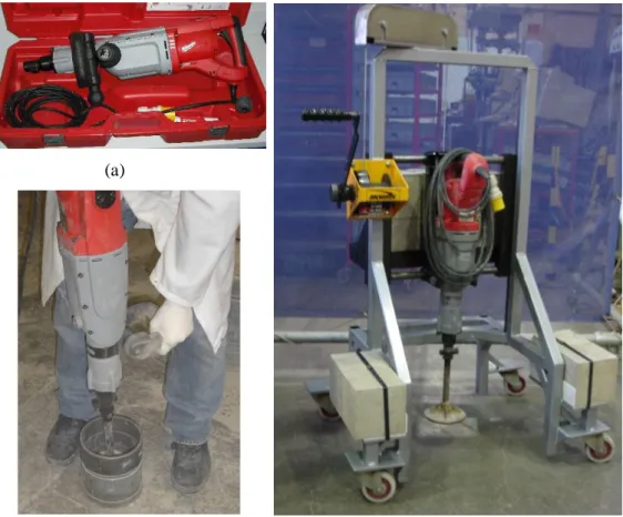 Figure 4.2 (a) Electric vibrating hammer to compact RCC; (b) Operating the hammer  manually; (c) Operating the hammer using the metal frame 
