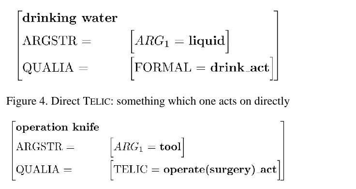 Figure 4. Direct T ELIC: something which one acts on directly 
