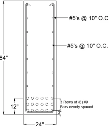Figure 4.14 – Deep Beam Method Design Example 1 – End Cross Section  