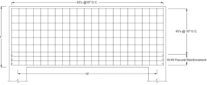 Figure 4.15 – Deep Beam Method Design Example 1 - Longitudinal Section 2 