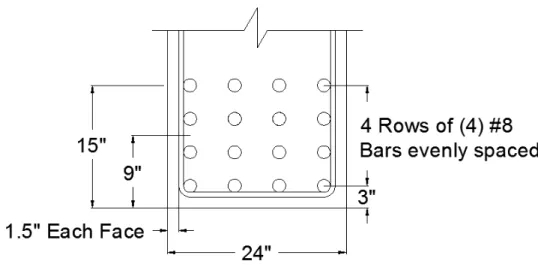 Figure 4.18 represents the flexural reinforcement of 4 rows spaced 3” on center of 4 #8  bars spaced at 6.5”