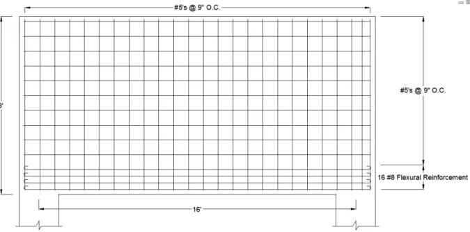 Figure 4.20 – Deep Beam Method Design Example 2 - Longitudinal Section  