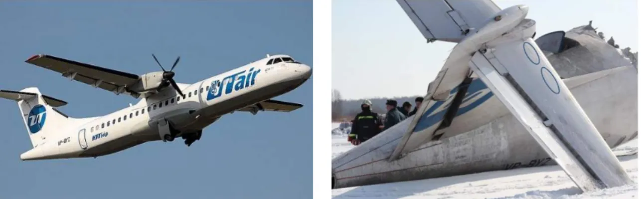 Figure 3-13 UTair Flight 120 Tyumen 2012 (Source: Interstate Aviation Committee (2013)) 