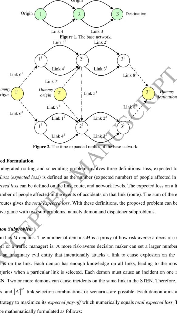 Figure 1. The base network. 