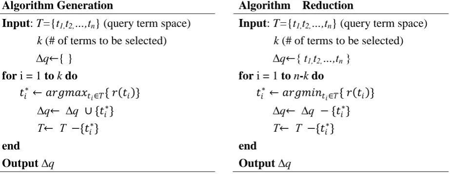 Fig. 2. The Generation Algorithm and the Reduction Algorithm 