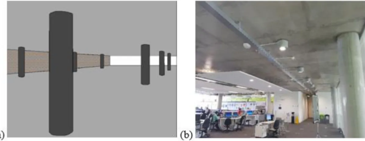 Figure 1.1:    Flat slab structures: (a) structural configuration; (b) Innovation for health  learning laboratory, University of Surrey  