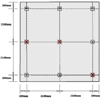 Figure 2.2:  Slab specimen details (Yi et al., 2014) 