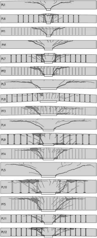 Figure 10 shows the normalized load-deformation curve for  shear deformations near the column face