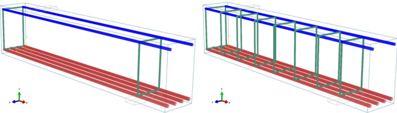 Figure 4.30 Modelling of the beams in ABAQUS: a) BO% beam and b) BFO% beam. 