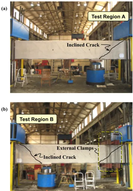 Figure 3-18. Each end of a beam is loaded to failure resulting in two tests: (a)  shear failure is attained in Test Region A (b) external post-tensioned clamps 