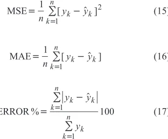 Table 4 shows the evaluation criterion results for the