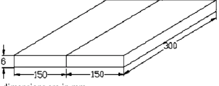 Fig 2 Square Butt joint 