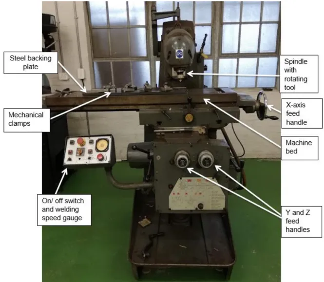 Figure 3.2: Shows the friction Stir Welding Machine used for welding 