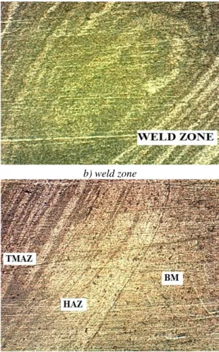 Fig. 6. Microstructure of various regions in weld zone using straight cylindrical threaded pin profile at  welding speed of 20 mm·min -1  and rotational speed of 1200 rpm (AA5083-AS, AA6082-RS)