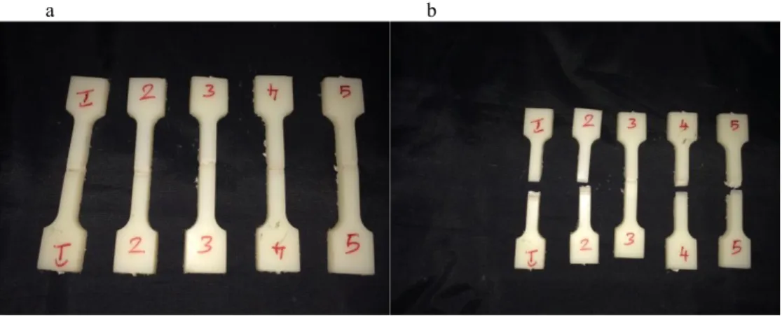 Fig.  4. (a) before tensile test ; (b) after tensile test 
