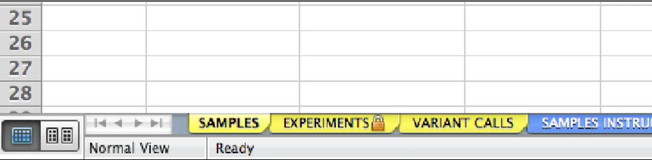 Figure 1:  The submission spreadsheet. Please complete the yellow tabs; blue tabs contain instructions