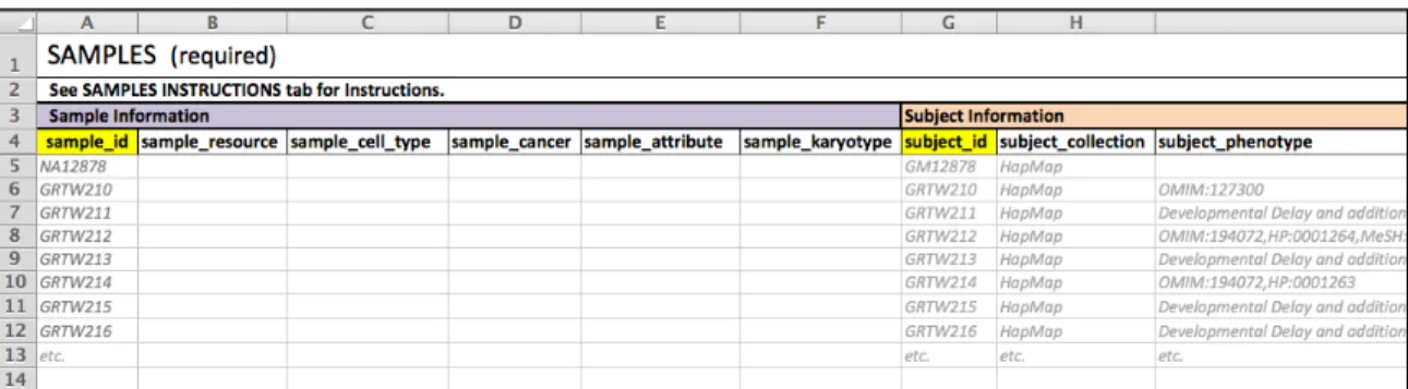 Figure 2:  The SAMPLES tab 