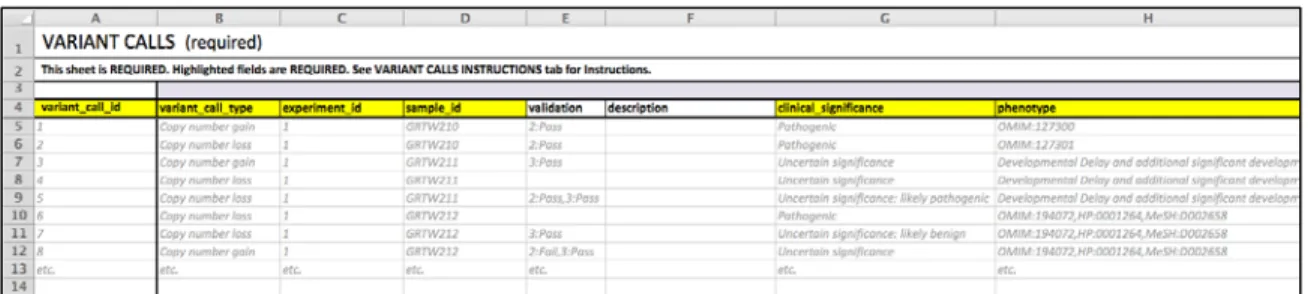 Figure 4:  The VARIANT CALLS tab 