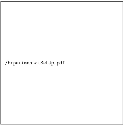 Fig. 1. Lay-out of the engine test bench.