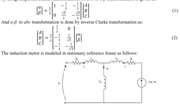 Figure 1. Per phase equivalent circuit of induction motor 