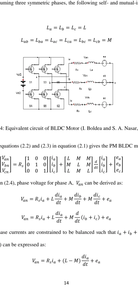 Figure 2.4: Equivalent circuit of BLDC Motor (I. Boldea and S. A. Nasar, 1998) 