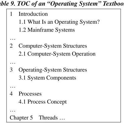 Table 9. TOC of an “Operating System” Textbook 