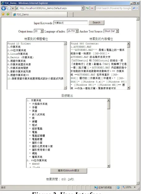 Figure 2. User Interface 