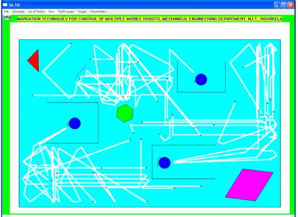 Figure  4.7.  Obstacle  avoidance  and  target  seeking  by  forty‐five  mobile  robots  using five membership function (Intermediate state). 