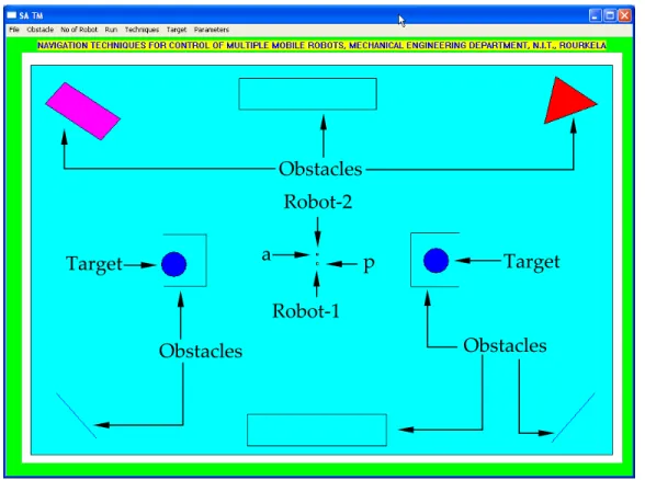Figure  5.12.  Collision  avoidance  by  two  mobile  robots  using  neuro‐fuzzy  technique (Initial State). 