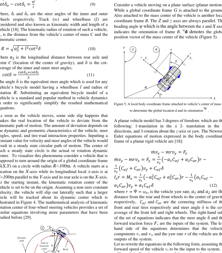 Figure 4. The dynamics of an understeer vehicle makes it go out of the static  designed path