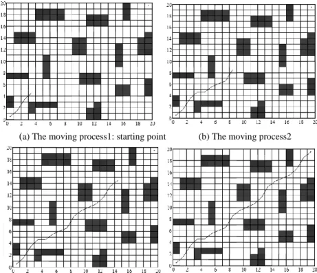 Fig. 7 Local path planning process without dynamic obstacles 