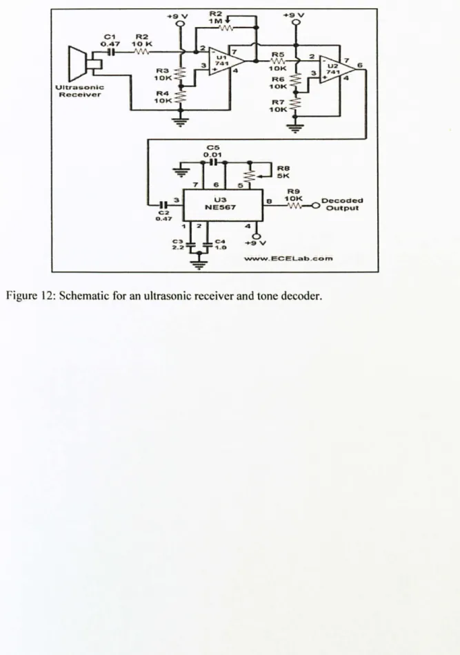 Figure 12: Schematic for  an ultrasonic receiver and tone decoder. 