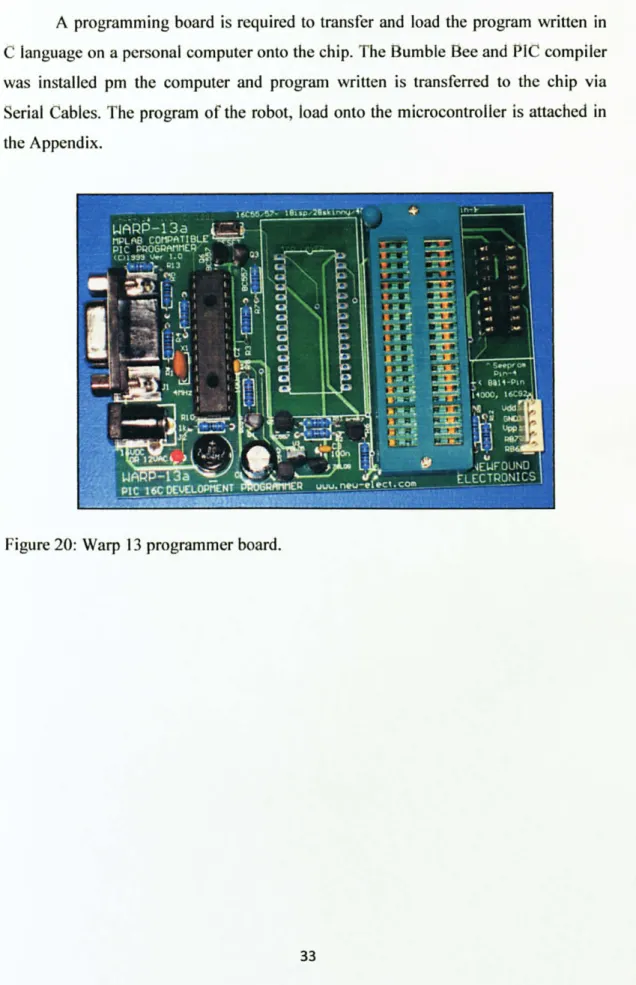 Figure 20: Warp 13 programmer board. 