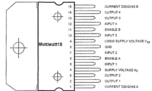 Figure  II: L298 Pins Configuration 