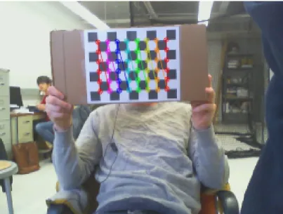 Figure 7: An example image from the calibration process.