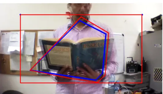 Figure 9 shows the collision state of the detected obstacles by the monocular camera, where it provides 1 if there is an obstacle, or it provides 0 if there is no obstacle detected.