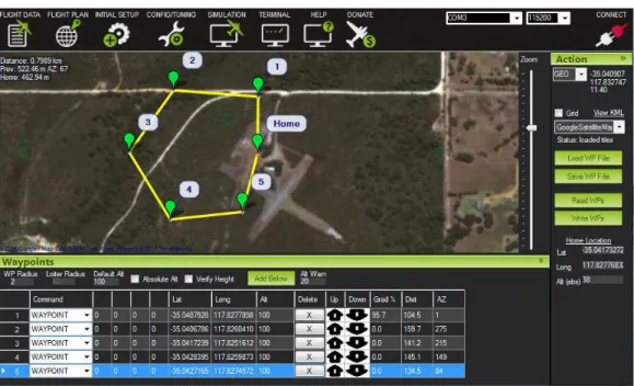 Figure 4.9: Apm planner 2 creating mission interfaces [61]