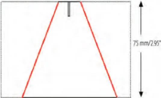 Figure 4b.  Trapezoidal Tear Test on Enviro Liner® 6040 Figure 4a.  Schematic of Trapezoidal tear specimen (ASTM D751)