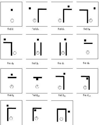 Fig. 5 A set of simulation fields 