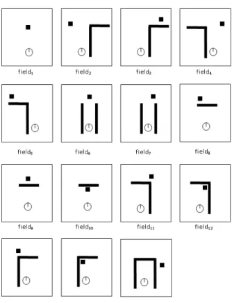 Fig. 5 A set of simulation fields 