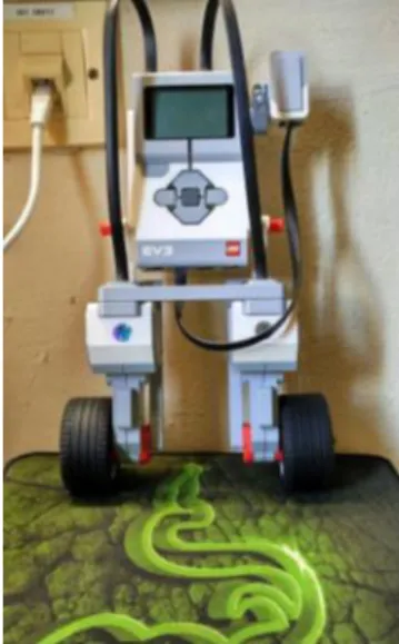 Figure 1: Two-wheeled balancing EV3 LEGO robot    Table 1 