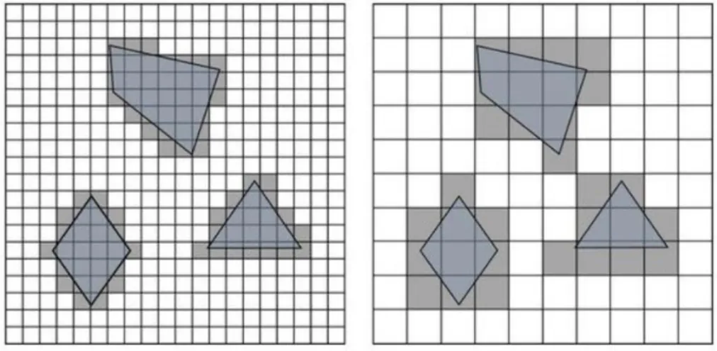 Figure 3.2 Effect of grid resolution for approximate cell decomposition 