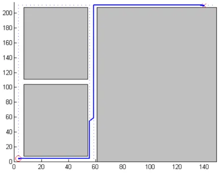 Figure 3.4: PRM simulation using random samples from free configuration space.